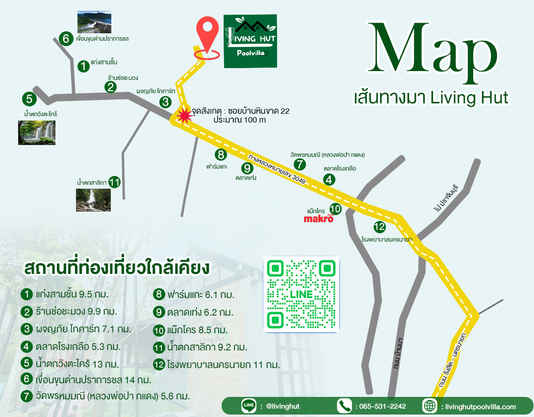 แผนที่เส้นทางมา ลิฟวิ่ง ฮัท พูลวิลล่านครนายก พร้อมสถานที่ท่องเที่ยวใกล้เคียง